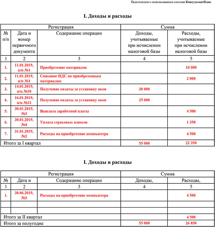 В т ч расходы учитываемые при исчислении налоговой базы не учитываются 1с