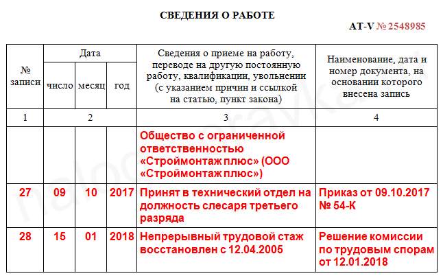 Испытательный срок при приеме на работу запись в трудовой книжке