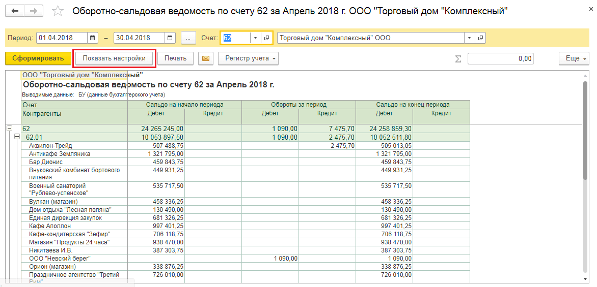 Как закрыть счет 70 в конце месяца 1с