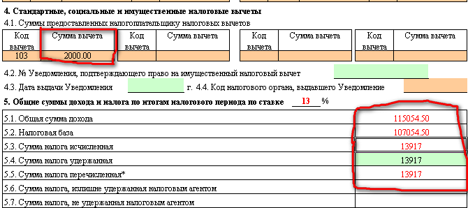 Как рассчитать налоговые выплаты в бизнес плане