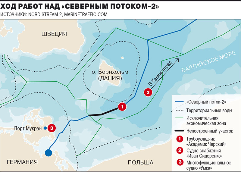 Схема северного потока 1 на карте