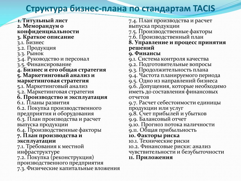 В каком разделе бизнес плана рассматриваются вопросы патентной защиты товара