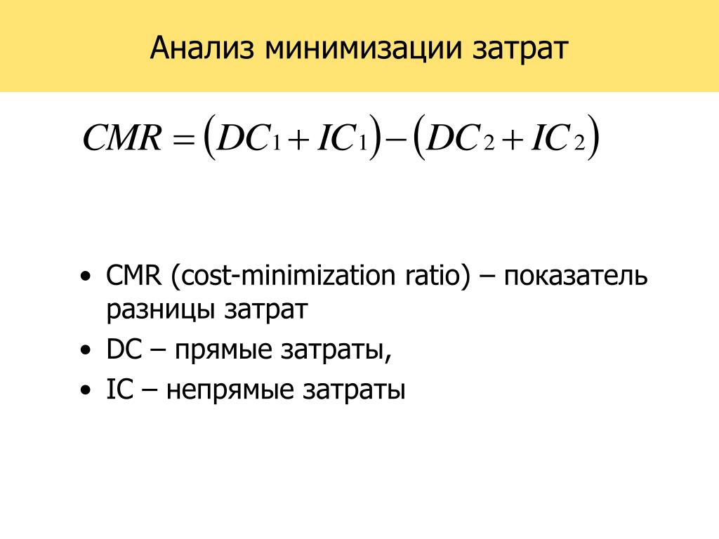 Коэффициент покрытия займов