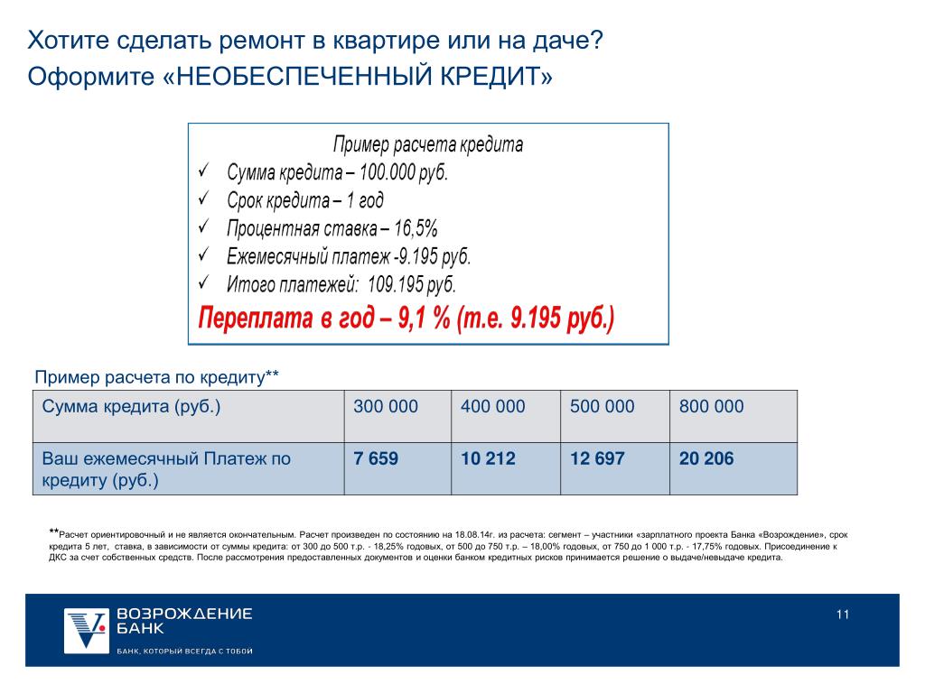 Калькулятор мат выгоды по займу