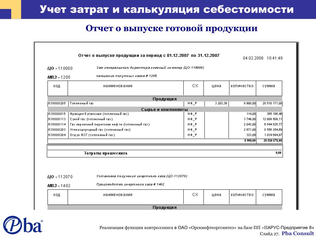 Калькуляция себестоимости товара для таможни образец