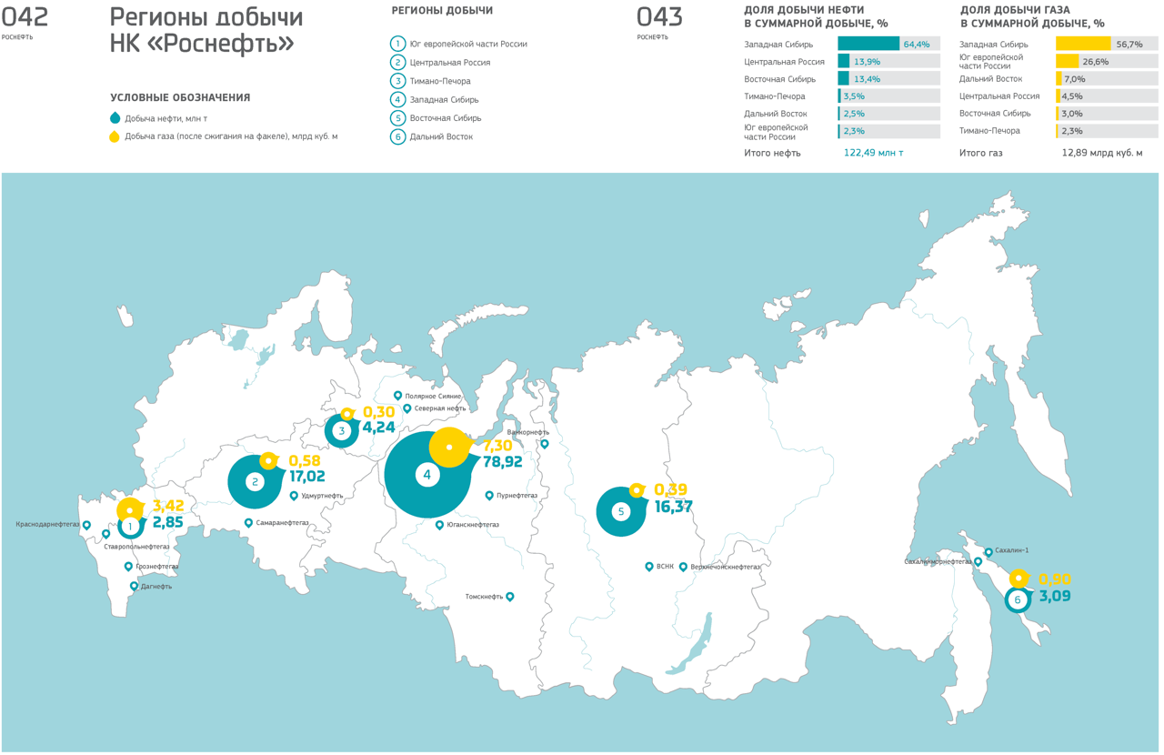 Карта азс татнефть по россии