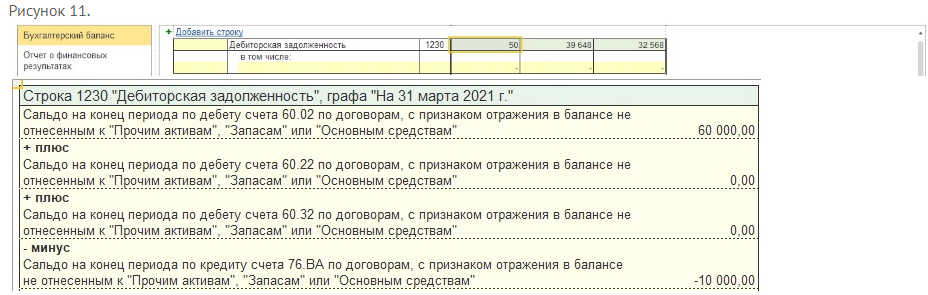 Строка 1230 бухгалтерского баланса расшифровка. Баланс дебиторская задолженность 1230. Строка 1230. Строка 1230 актива баланса. Предварительная оплата поставщикам в балансе.