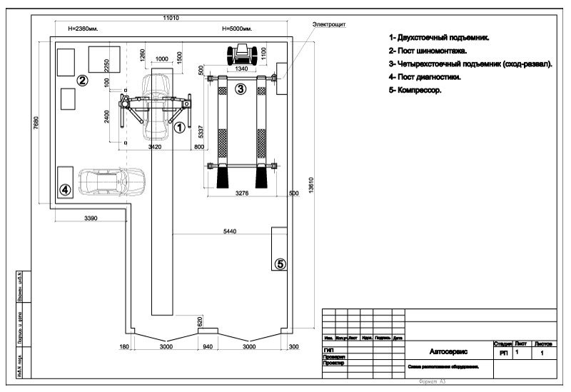 На плане изображена схема комплекса автосервиса авто для вас