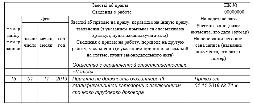 План работы на испытательный срок образец