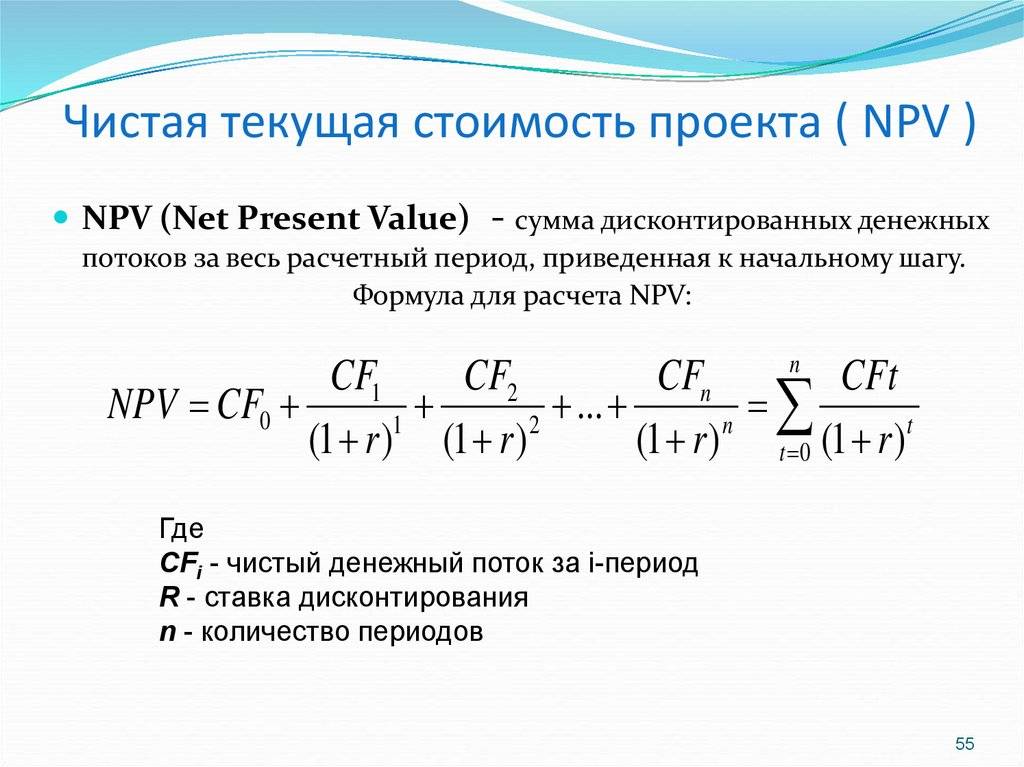 Npv проекта что это