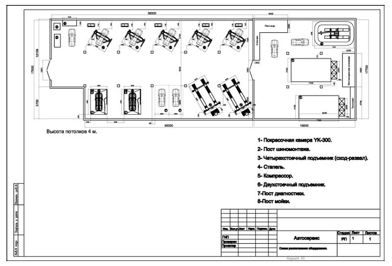 Сервис план. Схема станции технического обслуживания автомобилей. Чертеж план станции технического обслуживания. План схема автомастерской. Схема размещения оборудования в автомастерской.