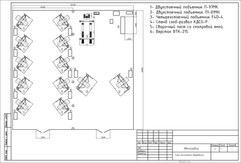 На плане изображена схема комплекса автосервиса авто для вас