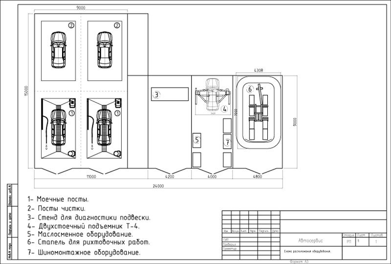 На плане изображена схема комплекса автосервиса авто для вас