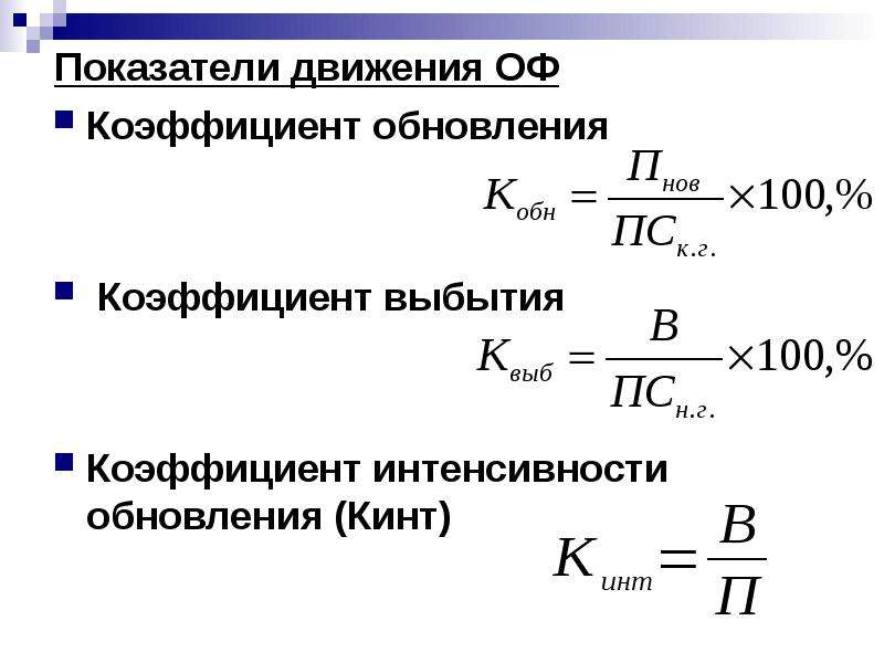 Формула коэффициента возврата реле