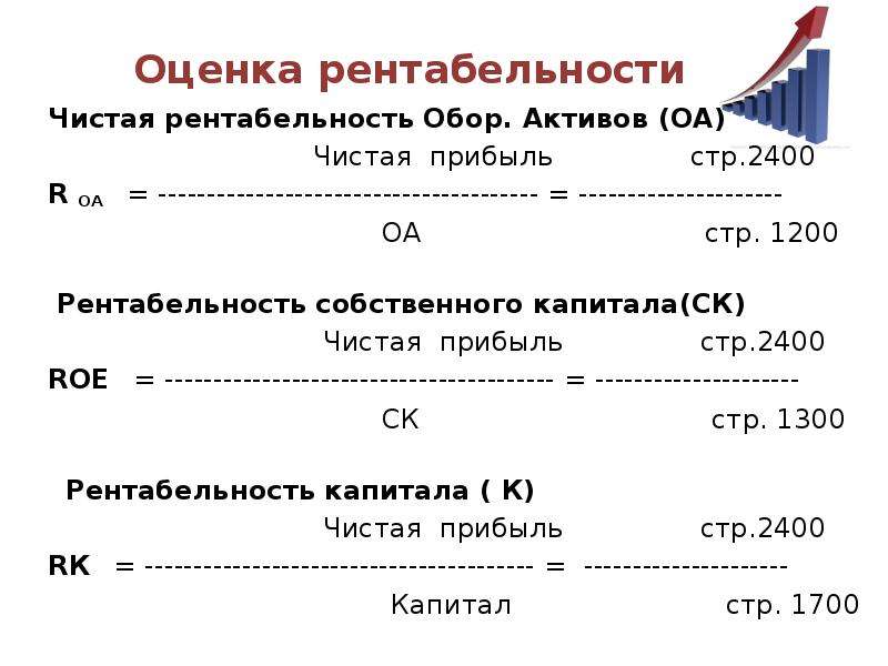 Данный показатель характеризует некоторую дополнительную рентабельность проекта