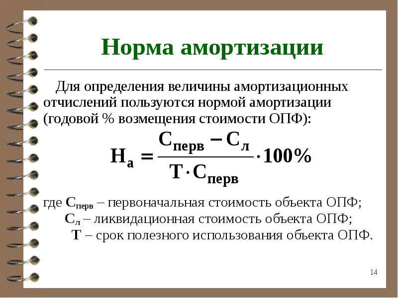 Как посчитать амортизацию в бизнес плане