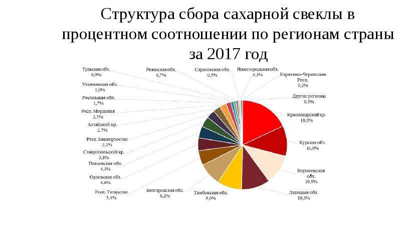 Где в россии производят обои