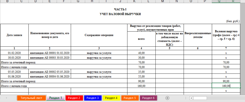 Как проверить кудир при усн доходы минус расходы с оборотно сальдовой 1с 8