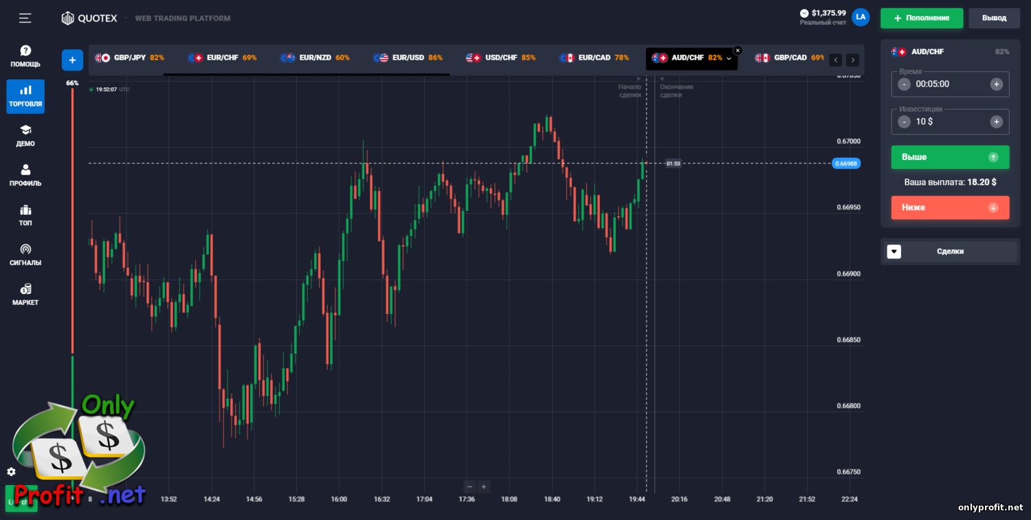 Broker set. Quotex брокер бинарных опционов. Лучшие брокеры бинарных опционов 2021. Брокеры бинарных опционов 2022. Топ платформ для трейдинга.