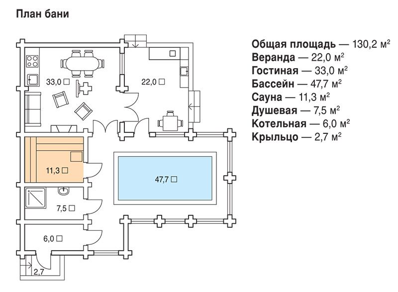 Бизнес план банного комплекса презентация