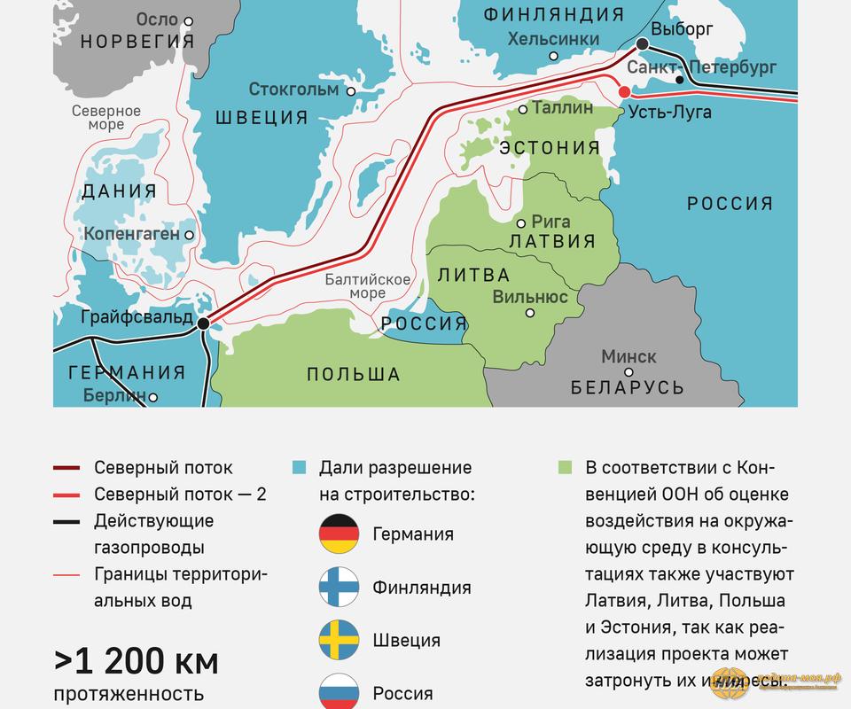 Сколько северных потоков. Газопровод Северный поток 2 на карте России. Трубопровод Северный поток и Северный поток 2 схема. Северный поток-1 на карте маршрут газопровода поток. Северный поток-2 на карте маршрут.
