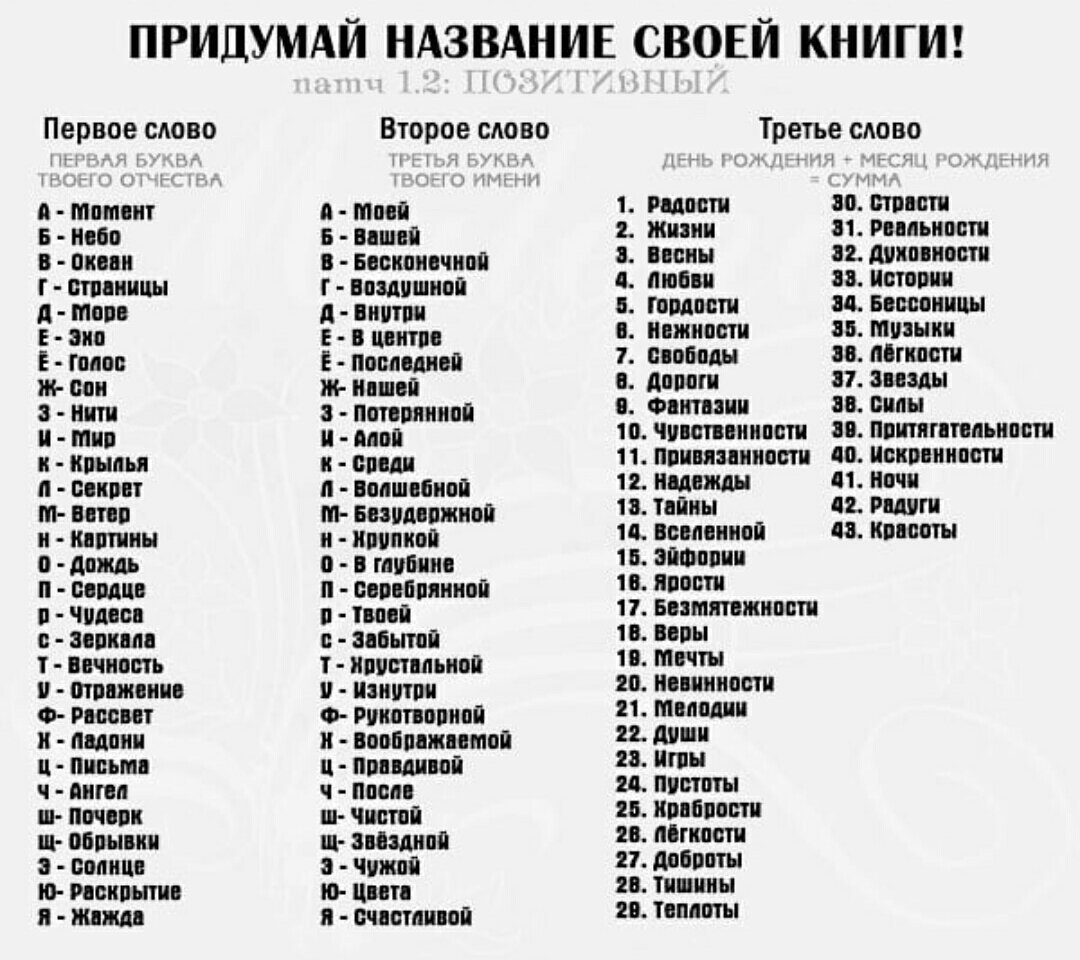 Подики и их названия с фото на русском языке