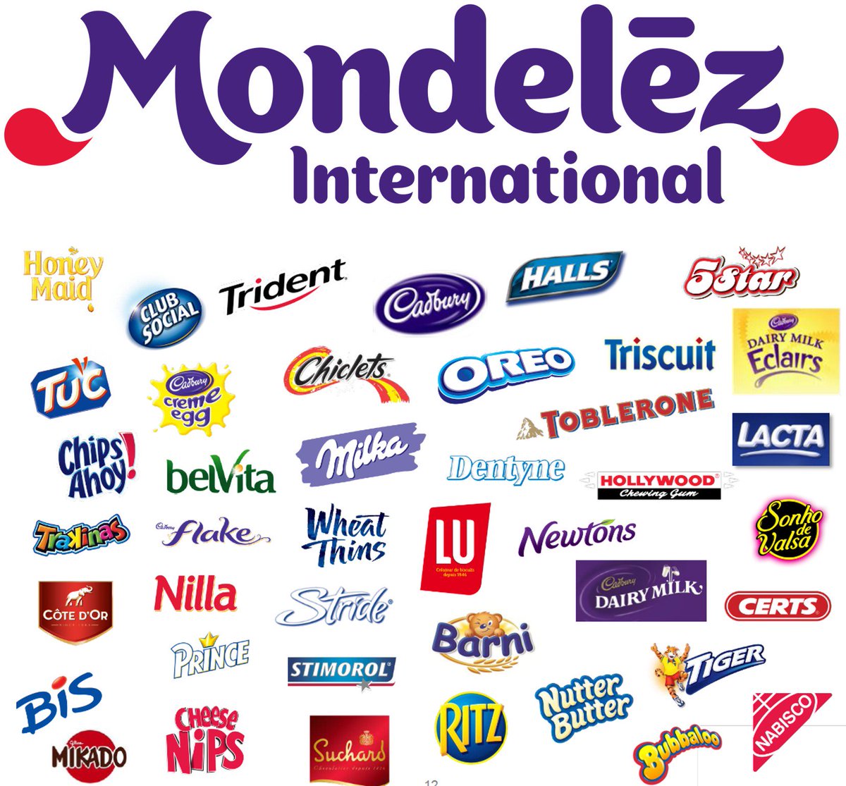 Mondelez International бренды