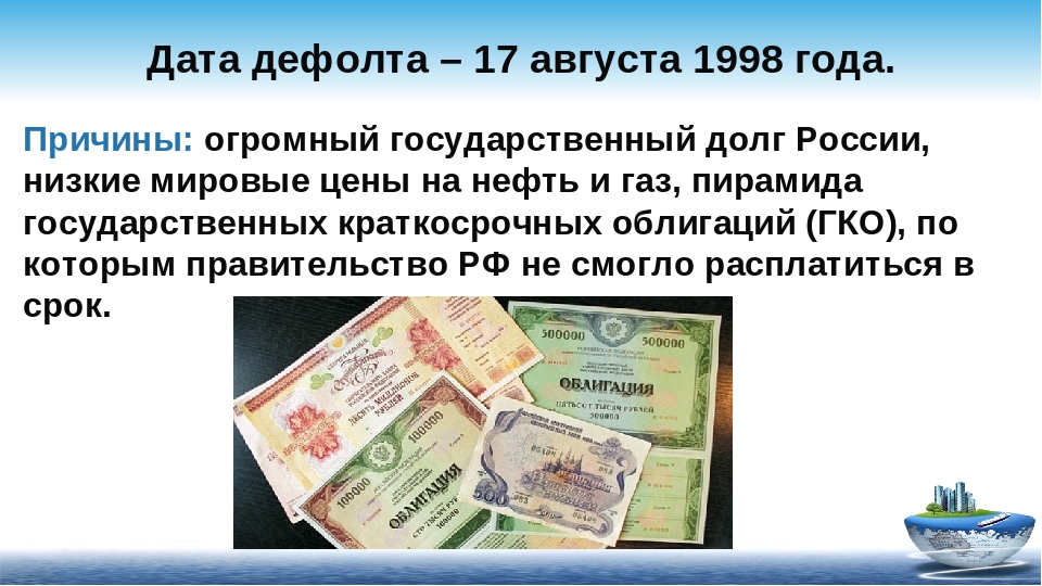 Финансовый кризис в россии в 1998 презентация