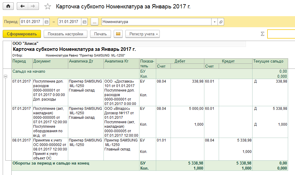 Стандарт мсфо 23 затраты по займам