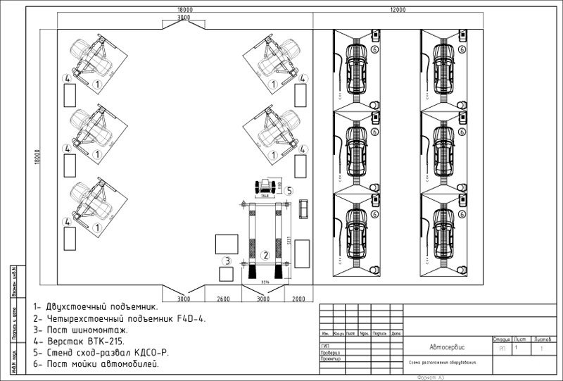 Чертеж сто. Схема расстановки оборудования в автосервисе. Схема расстановки постов автосервиса. Чертеж автосервиса с 2 подъемниками. Помещение автосервиса с подъемником схема.