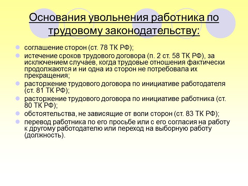 Презентация гарантии и компенсации работникам связанные с расторжением трудового договора