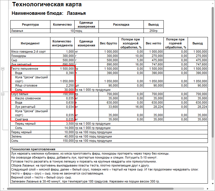 Технологическая карта продуктов питания