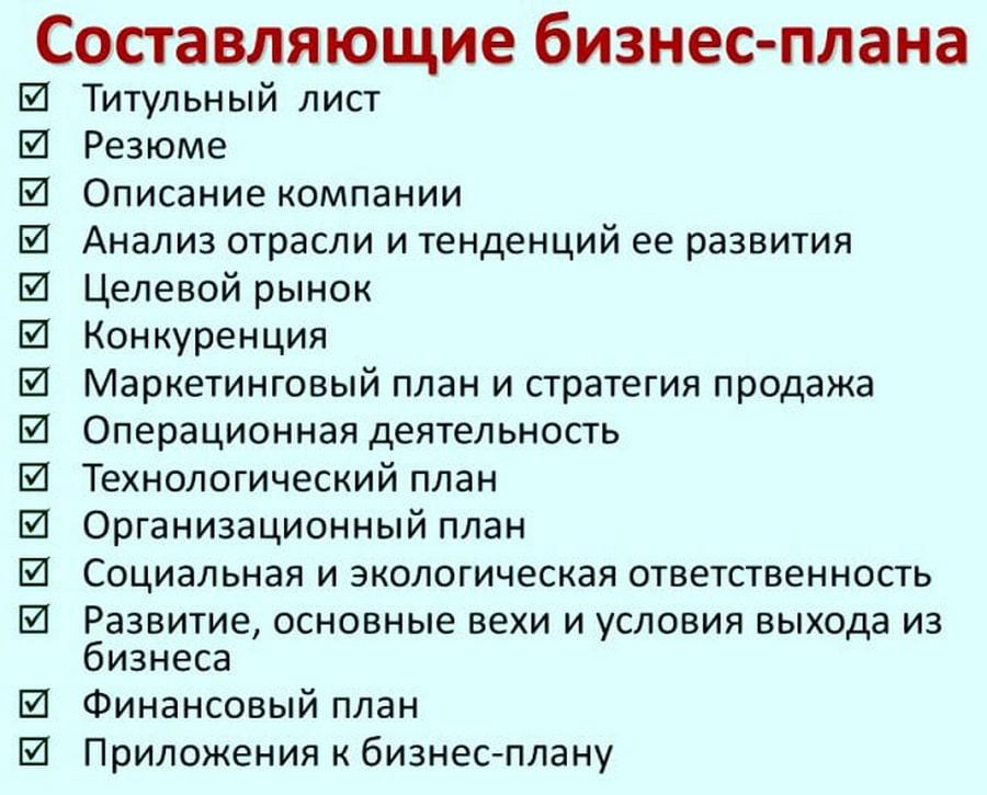 План по теме нация