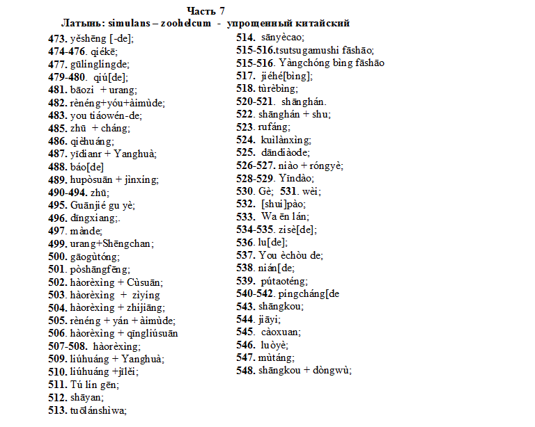 Мужское имя латинское 7 букв