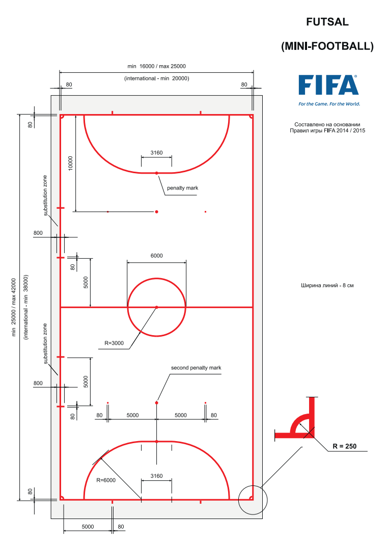 Схема поля для футзала