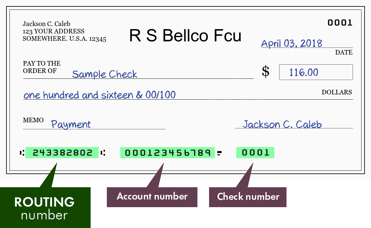 Код банка. Роутинг нумбер. Bank routing number. Маршрутный номер банка. Account number Сбербанка.