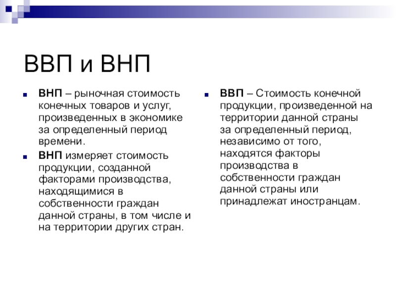 Понятие валового внутреннего продукта ввп презентация