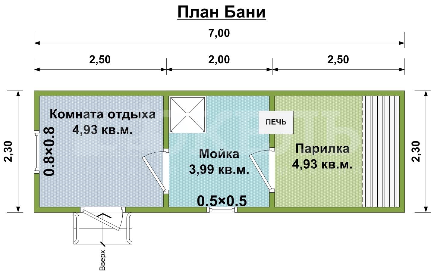 Бизнес план баня на воде