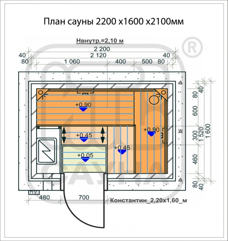 Схема сауны с размерами