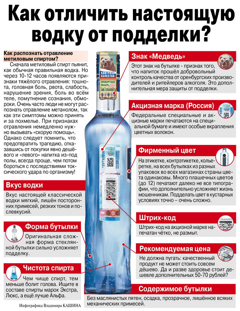 Руководство для приготовления горьких водок ликеров и наливок домашним способом автор альмединген а