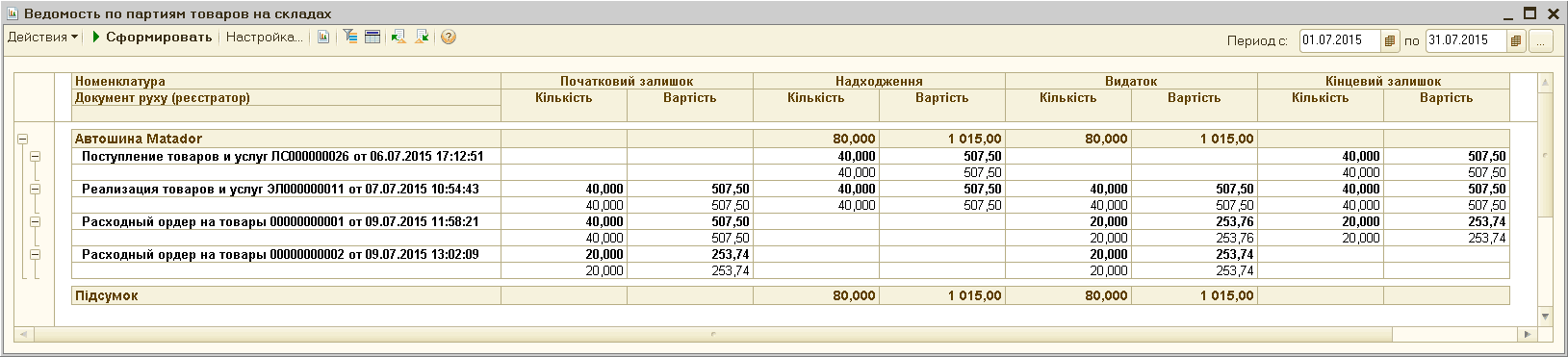 66 счет расчеты по кредитам и займам