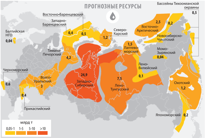 Victoria 2 нефть где находится