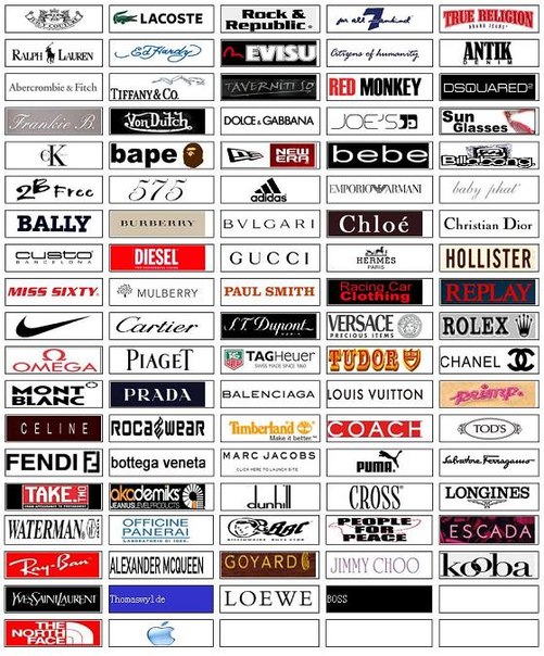 Мировые бренды одежды и обуви список