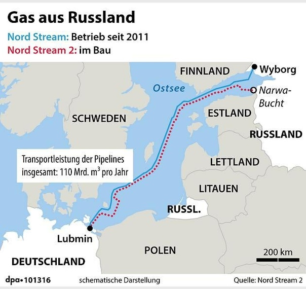Северный поток 2 последние новости сегодня карта