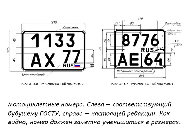 Размер регистрационного номера автомобиля