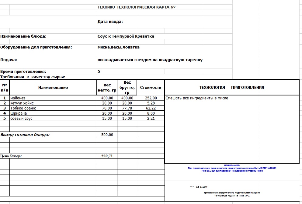 Технологичная карта блюд