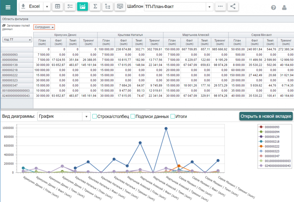 Шаблоны excel для бизнеса