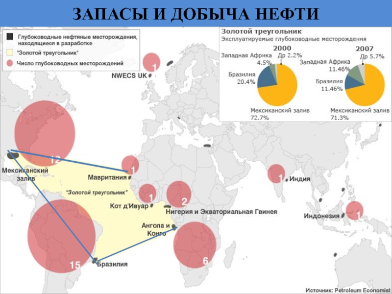 Где добывают нефть в россии карта