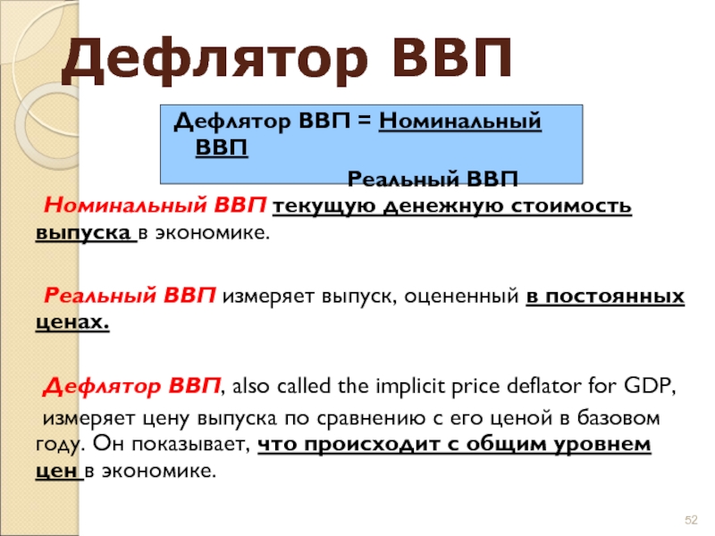 Показатель реального ввп