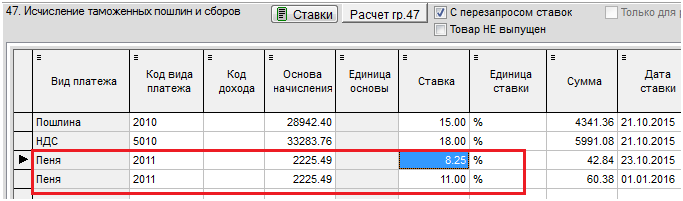 Расчет неустойки по контракту: Калькулятор расчёта пени за просрочку контракта по 44-ФЗ и 223-ФЗ (актуален на 4 января 2022 года)